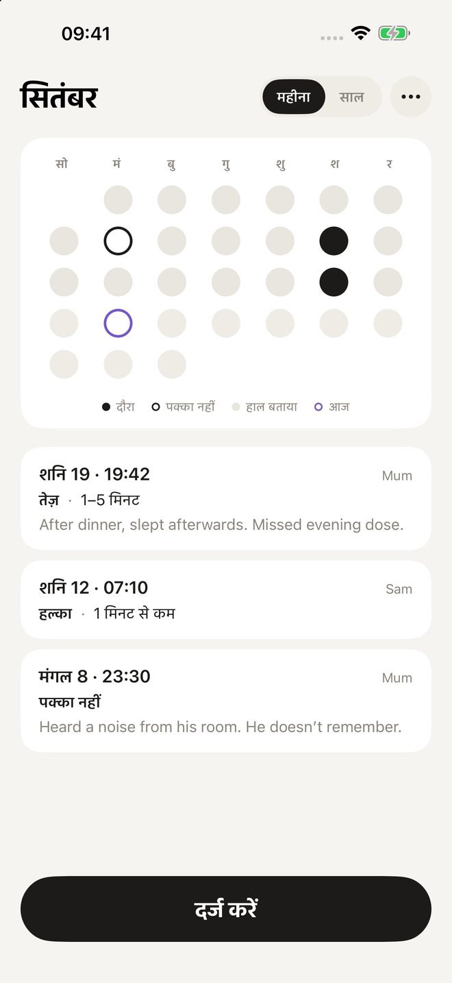 एक महीने के दिन बिंदुओं के रूप में, नीचे एंट्री