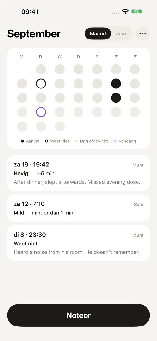Een maand aan dagen als stippen, met de registraties eronder